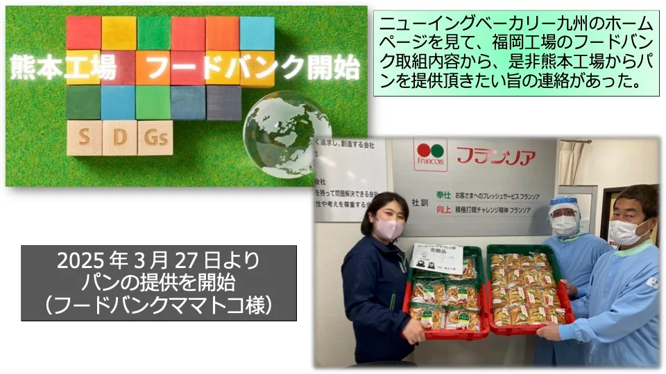 熊本工場でのフードバンクへのパンの寄付の画像